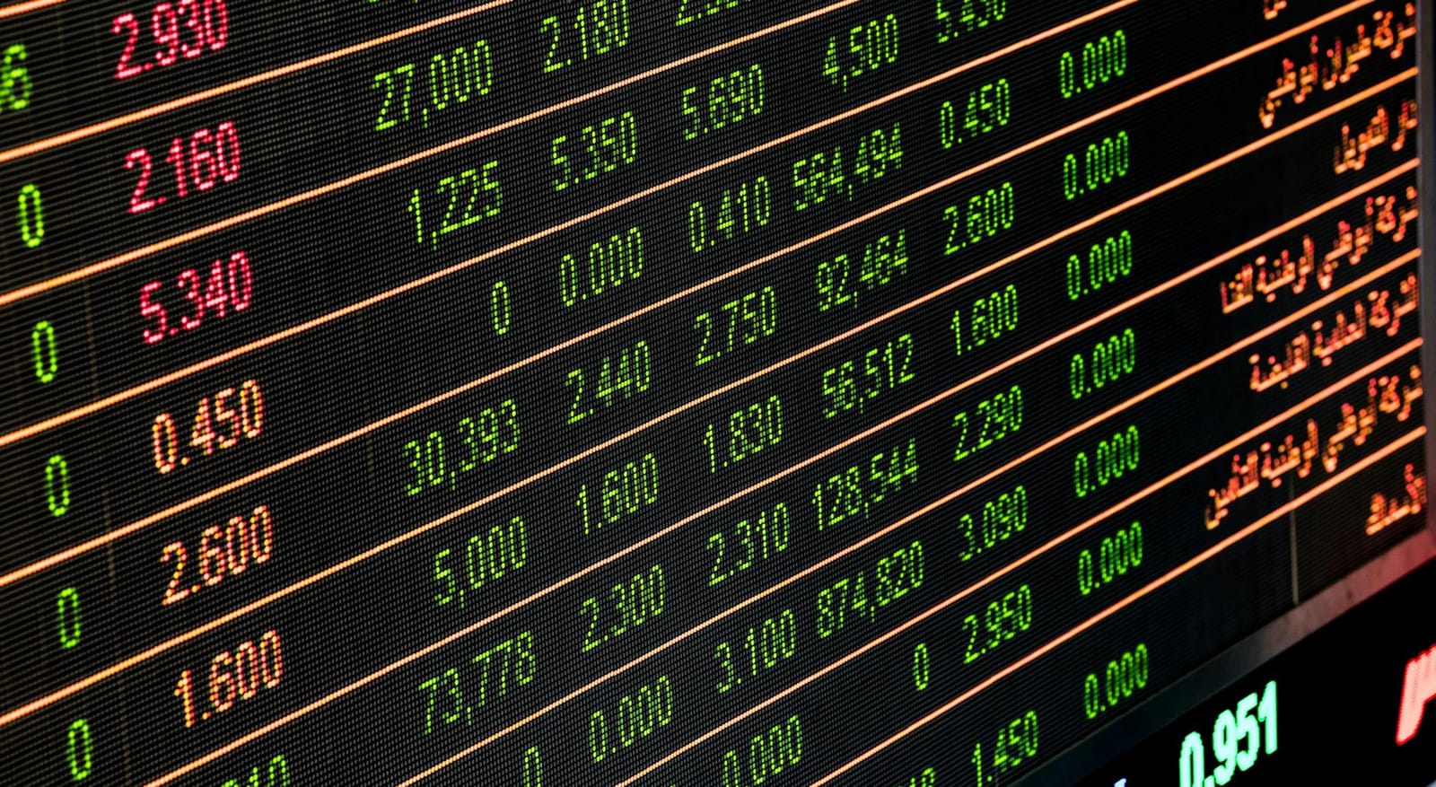 Citigroup targets more than $700bn in prime brokerage balances by 2028